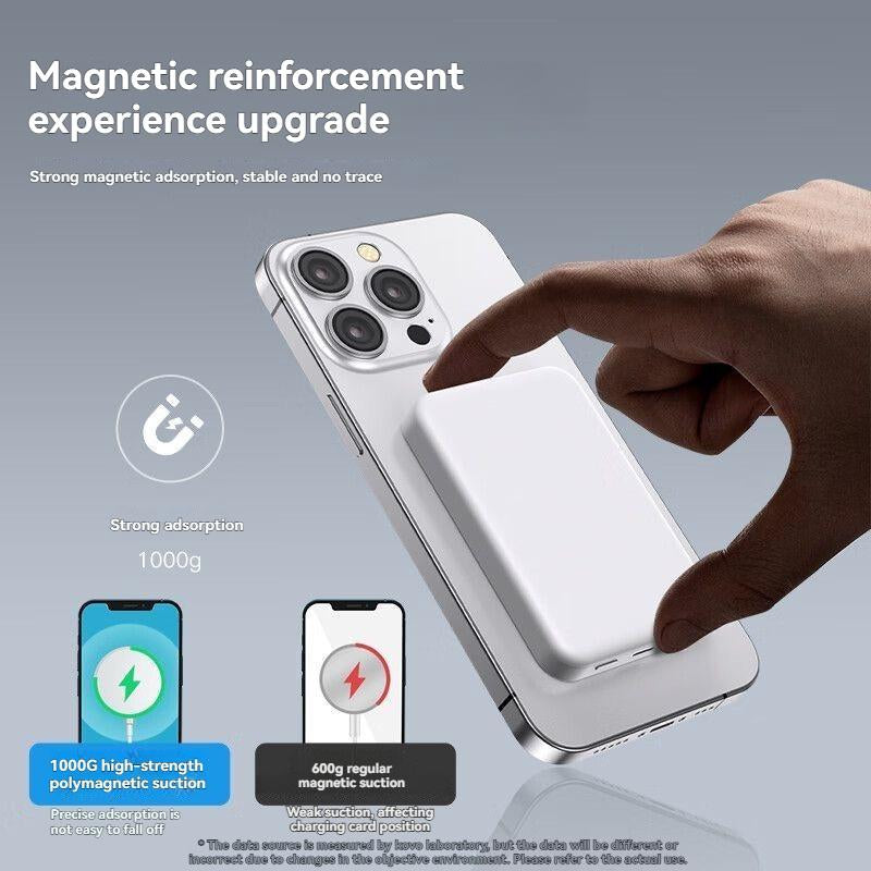 Mini for Magsafe-Compatible Portable Charger, 5000Mah/10000Mah 20W Fast Charger Compact Magnetic Power Bank for Iphone 16/15/14/13/12Pro Max/Plus/Mini, 20W USB-C Charging Battery Pack