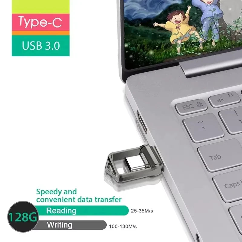 Xiaomi Mini 2TB Flash Drive USB 3.0 Fast Type C Pen Drive Memory Stick High Speed Data 512GB For Computers Phone PC Fast U Disk