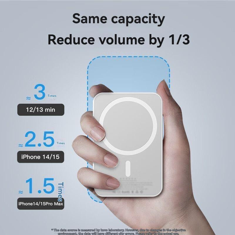 Mini for Magsafe-Compatible Portable Charger, 5000Mah/10000Mah 20W Fast Charger Compact Magnetic Power Bank for Iphone 16/15/14/13/12Pro Max/Plus/Mini, 20W USB-C Charging Battery Pack
